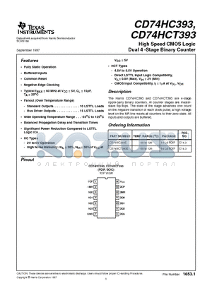 CD74HC393E datasheet - High Speed CMOS Logic Dual 4 -Stage Binary Counter