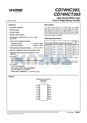 CD74HC393M datasheet - High Speed CMOS Logic Dual 4 -Stage Binary Counter