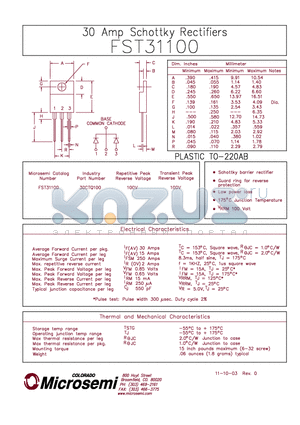 30CTQ100 datasheet - 30 AMP SCHOTTKY RECTIFIERS