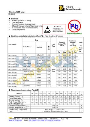 BL-L342UYC datasheet - Cylindrical LED lamp