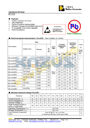 BL-L344UWC datasheet - Cylindrical LED lamp