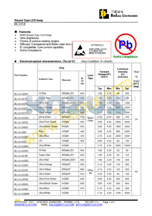 BL-L512BC datasheet - Round Type LED lamp