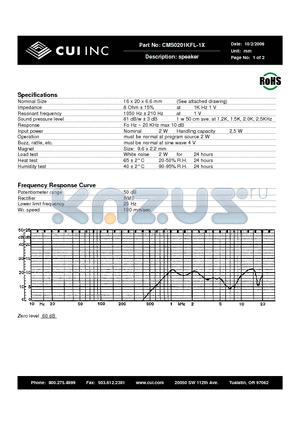 CMS0201KFL-1X datasheet - speaker