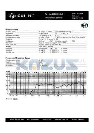 CMS0361KLX datasheet - speaker