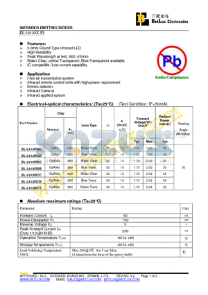 BL-L513IRAB datasheet - INFRARED EMITTING DIODES