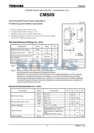 CMS09_06 datasheet - Switching Mode Power Supply Applications