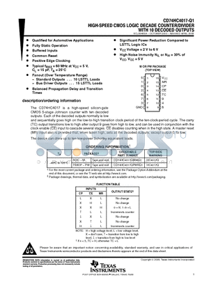 CD74HC4017QM96Q1 datasheet - HIGH-SPEED CMOS LOGIC DECADE COUNTER/DIVIDER WITH 10 DECODED OUTPUTS