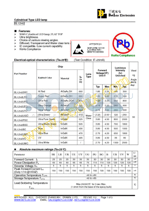 BL-L542PGC datasheet - Cylindrical Type LED lamp