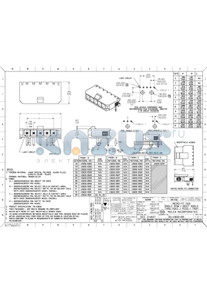 43650-0201 datasheet - MICRO-FIT (3.0) SINGLE ROW / RIGHT ANGLE THRU HOLE / PEGS / TRAY