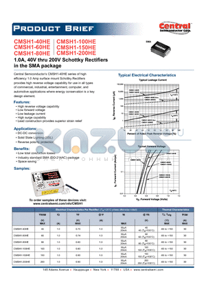 CMSH1-40HE_SERIES datasheet - 1.0A, 40V thru 200V Schottky Rectifiers in the SMA package
