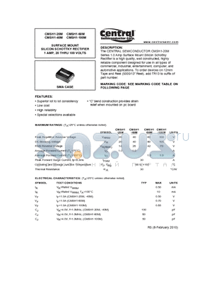 CMSH1-60M datasheet - SURFACE MOUNT SILICON SCHOTTKY RECTIFIER 1 AMP, 20 THRU 100 VOLTS