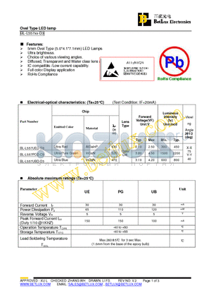 BL-L557UED-D3 datasheet - Ovel Type LED lamp