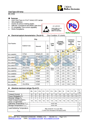 BL-L558UBC datasheet - Ovel Type LED lamp