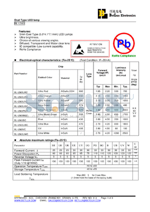 BL-L563BGC datasheet - Ovel Type LED lamp