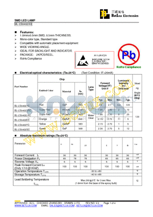 BL-LS0402HC datasheet - SMD LED LAMP