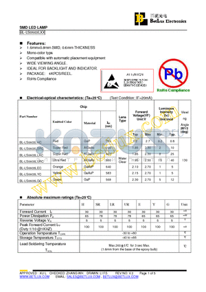 BL-LS0603LHC datasheet - SMD LED LAMP