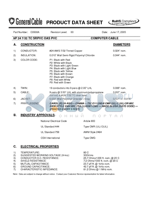 C0608A datasheet - COMPUTER CABLE