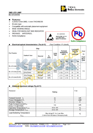 BL-LS1204UEUGC datasheet - SMD LED LAMP