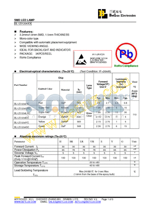 BL-LS1204YC datasheet - SMD LED LAMP