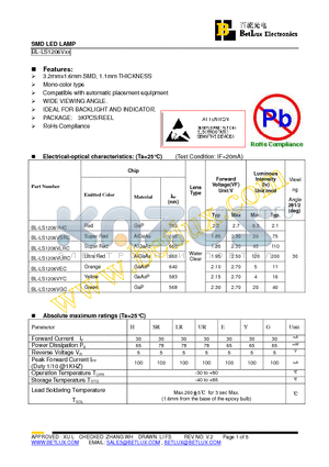 BL-LS1206VSRC datasheet - SMD LED LAMP