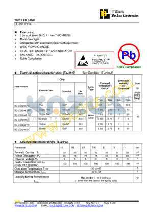 BL-LS1206YC datasheet - SMD LED LAMP