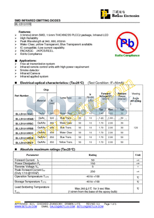 BL-LS1311IRBB datasheet - SMD INFRARED EMITTING DIODES