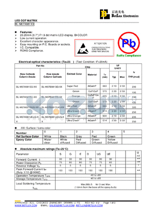 BL-M07B881SG datasheet - LED DOT MATRIX