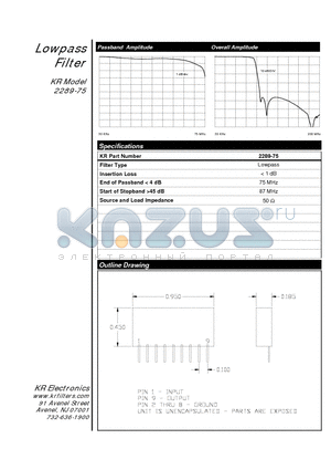 2289-75 datasheet - Lowpass Filter