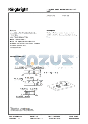 APA2106SURC datasheet - 2.1x0.6mm RIGHT ANGLE SURFACE LED LAMP
