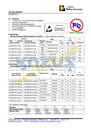 BL-M07C571UR datasheet - LED DOT MATRIX