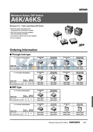 A6KSV-164RS-P datasheet - Miniature Rotary DIP Switch