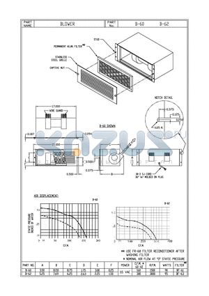 B-60 datasheet - BLOWER