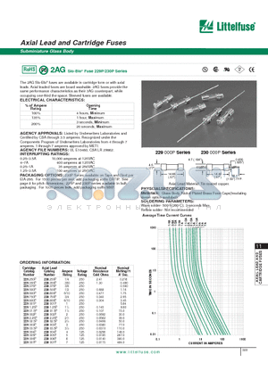 229.750P datasheet - Axial Lead and Cartridge Fuses - Subminiature Glass Body