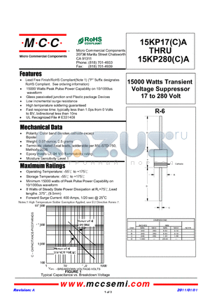 15KP100A datasheet - 15000 Watts Transient Voltage Suppressor 17 to 280 Volt