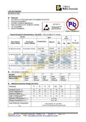 BL-M12C571SG datasheet - LED DOT MATRIX