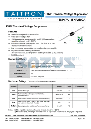 15KP110CA datasheet - 15KW Transient Voltage Suppressor