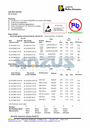 BL-M12X591 datasheet - LED DOT MATRIX