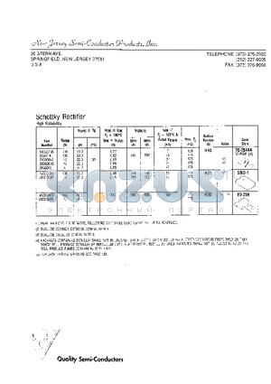 22CGQ045 datasheet - Schottky Rectfier