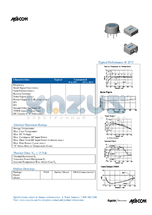 A70-3 datasheet - 20 TO 250 MHz CASCADABLE AMPLIFIER