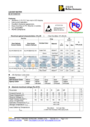 BL-M15A881EG-XX datasheet - LED DOT MATRIX