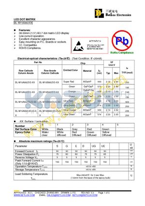 BL-M15A882EG datasheet - LED DOT MATRIX