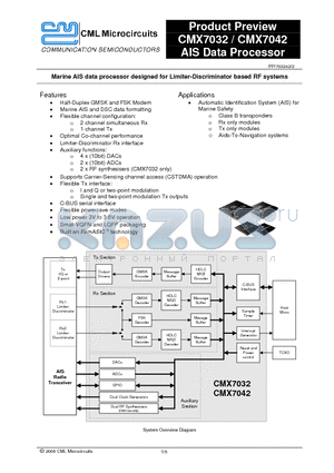 CMX7032 datasheet - Marine AIS data processor designed for Limiter-Discriminator based RF systems