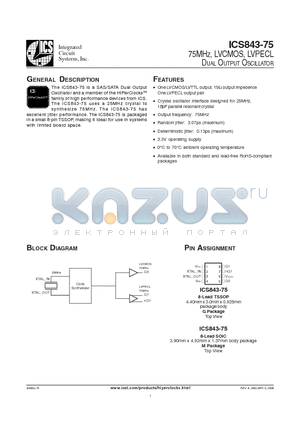 43A75 datasheet - 75MHZ, LVCMOS, LVPECL DUAL OUTPUT OSCILLATOR