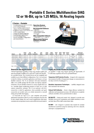 776896-01 datasheet - Portable E Series Multifunction DAQ 12 or 16-Bit, up to 1.25 MS/s, 16 Analog Inputs