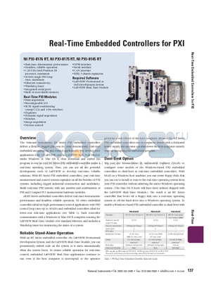 778201-01 datasheet - Real-Time Embedded Controllers for PXI
