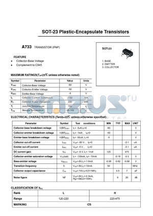 A733 datasheet - TO-92 Plastic-Encapsulate Transistors