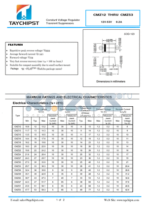 CMZ20 datasheet - Constant Voltage Regulator Transient Suppressors