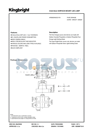 APB3025NSGC-F01 datasheet - 3.0x2.5mm SURFACE MOUNT LED LAMP