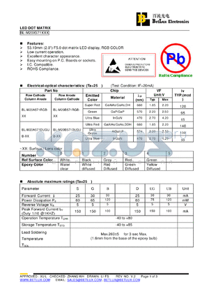 BL-M20B571RGB datasheet - LED DOT MATRIX