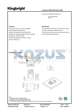 APBD3224SYKCGKC-F01 datasheet - 3.2x2.4mm SMD CHIP LED LAMP